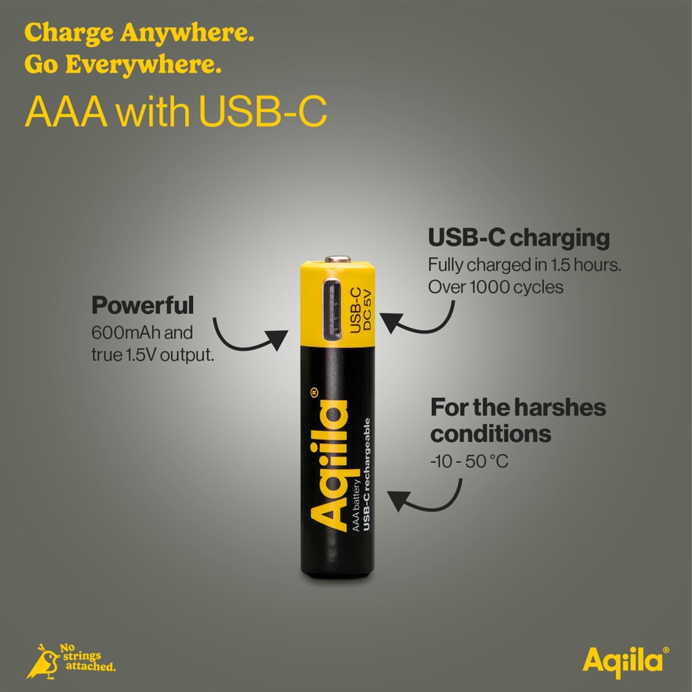 Aqiila Oplaadbare USB-C Batterijen AAA 600mAh 4-pack